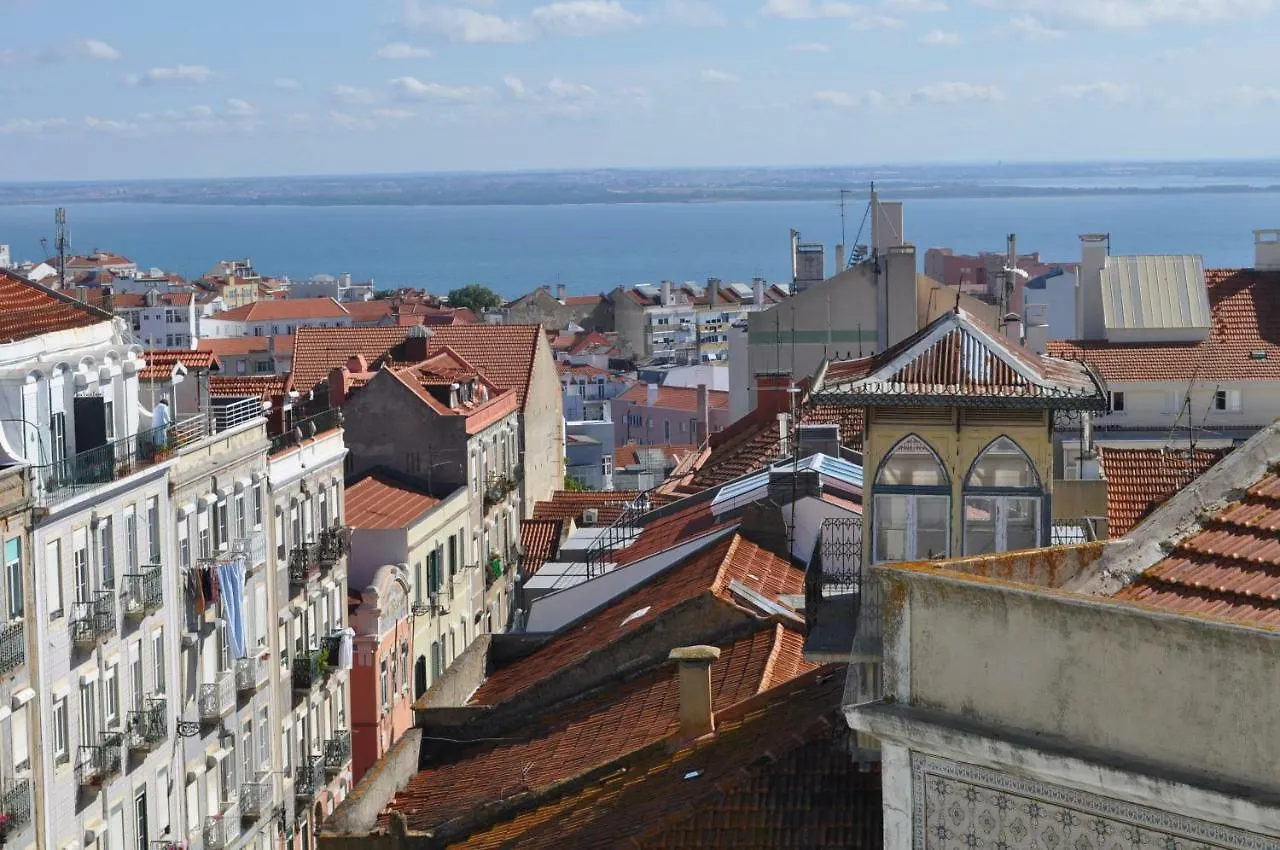 Senhora Do Monte Apartment Lisbon